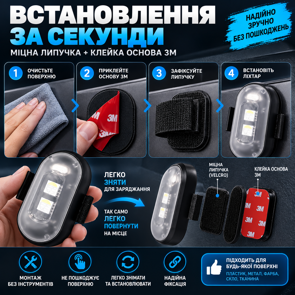 Встановлення ліхтаря на липучку Velcro