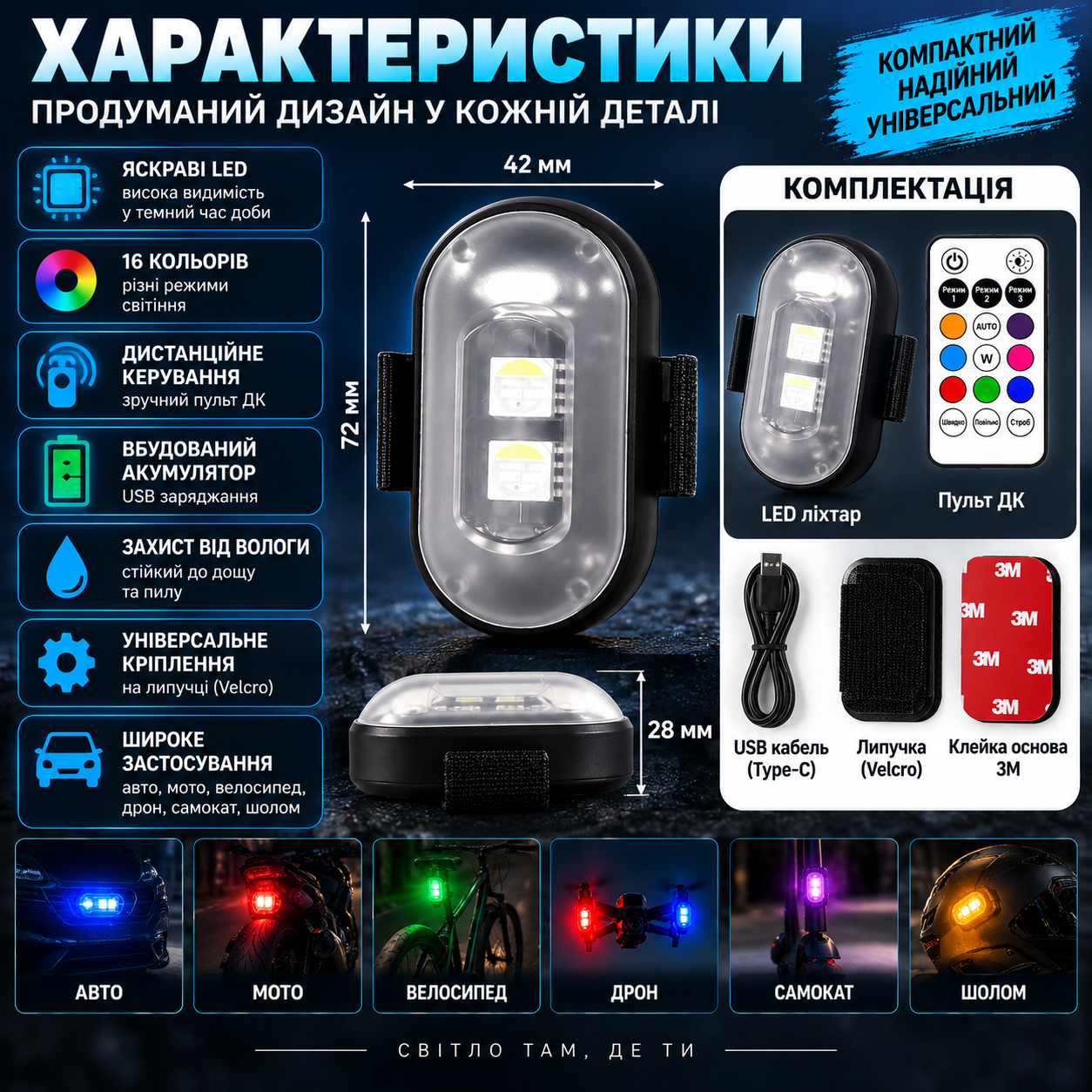Характеристики та комплектація LED ліхтаря